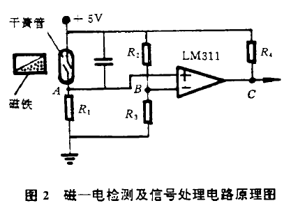 铅门.png 铅门.png