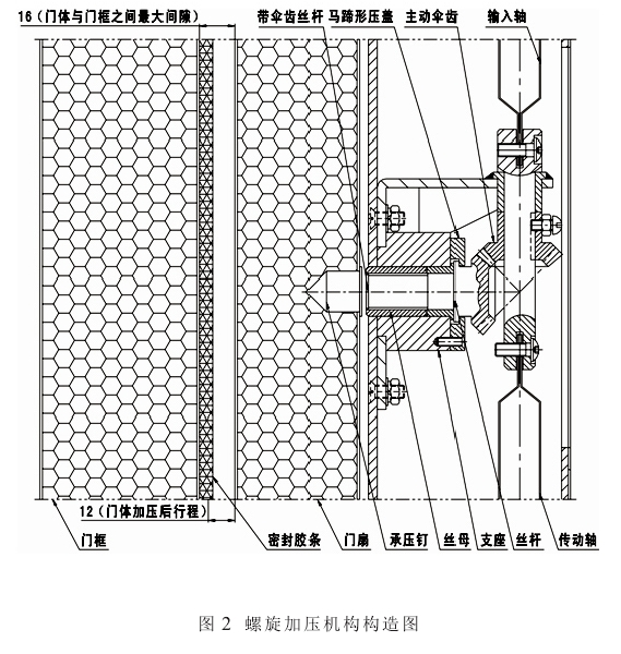 铅防护门.png 铅防护门.png