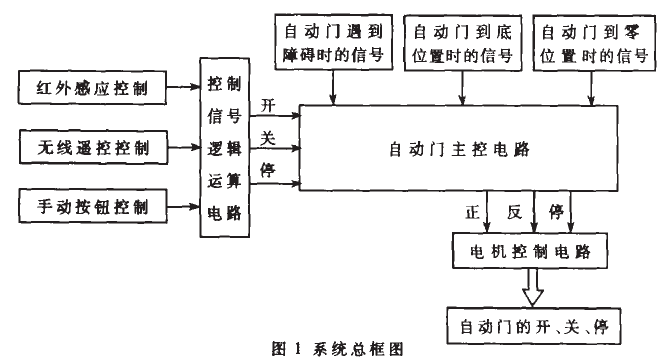 国产午夜在线.png